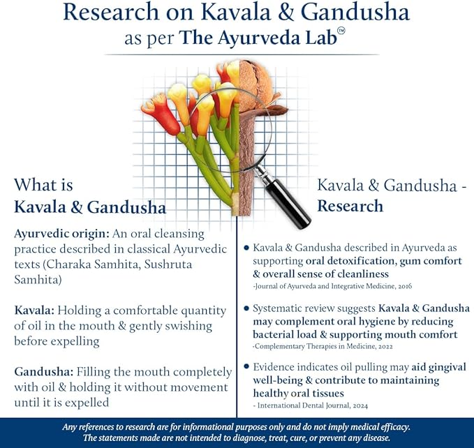 Blue Nectar Clove Oil Pulling for Mouth | Ayurvedic Mouth Wash for Oral Care | Natural Coconut Oil for Oral Care & Fresh Breath | Alcohol Free Mouthwash (9 Herbs, 3.38 Fl Oz)