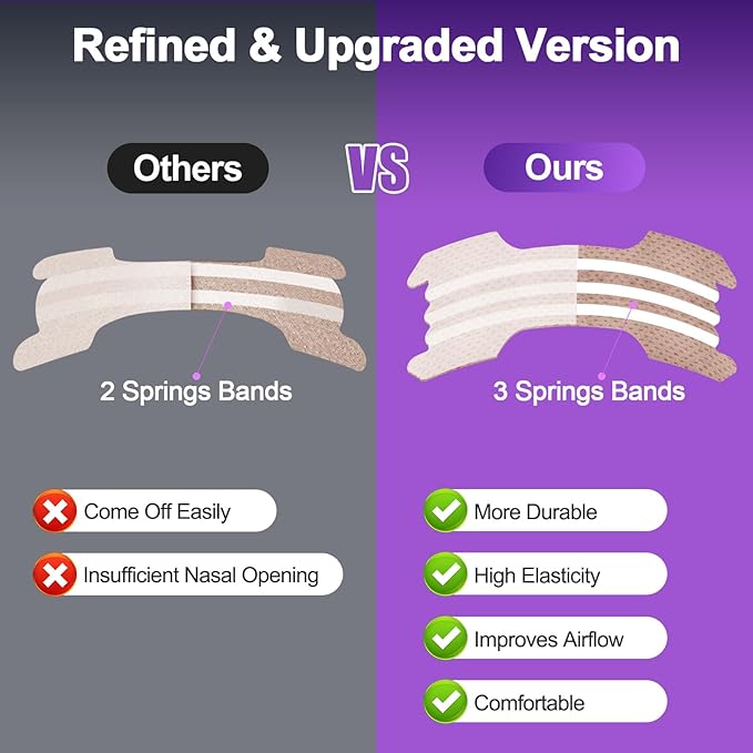 Nasal Strips for Snoring, 100 Count Extra Strength Nose Strips for Breathing, Anti Snoring Devices for Sports and Sleep, Help Stop Snoring, Relieve Nasal Congestion, Drug-Free,Deeper Sleep