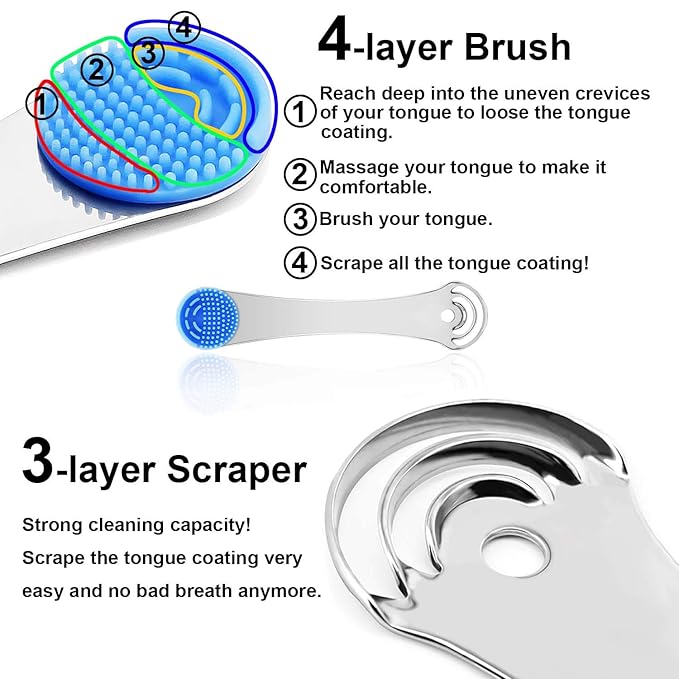MOOSEC Tongue Scraper for Adults&Kids, Durable Food Grade 2 in 1 Silicone Tongue Brush and 100% Stainless Steel Tongue Scrapers, Reduce Bad Breath