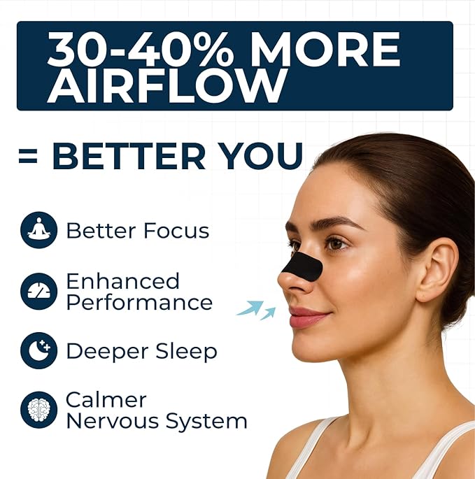 TapeGeeks Nasal Strips for Snoring Relief – Hypoallergenic Nose Strips for Breathing – Strong Hold, Gentle on Skin, Latex-Free, 30 Count