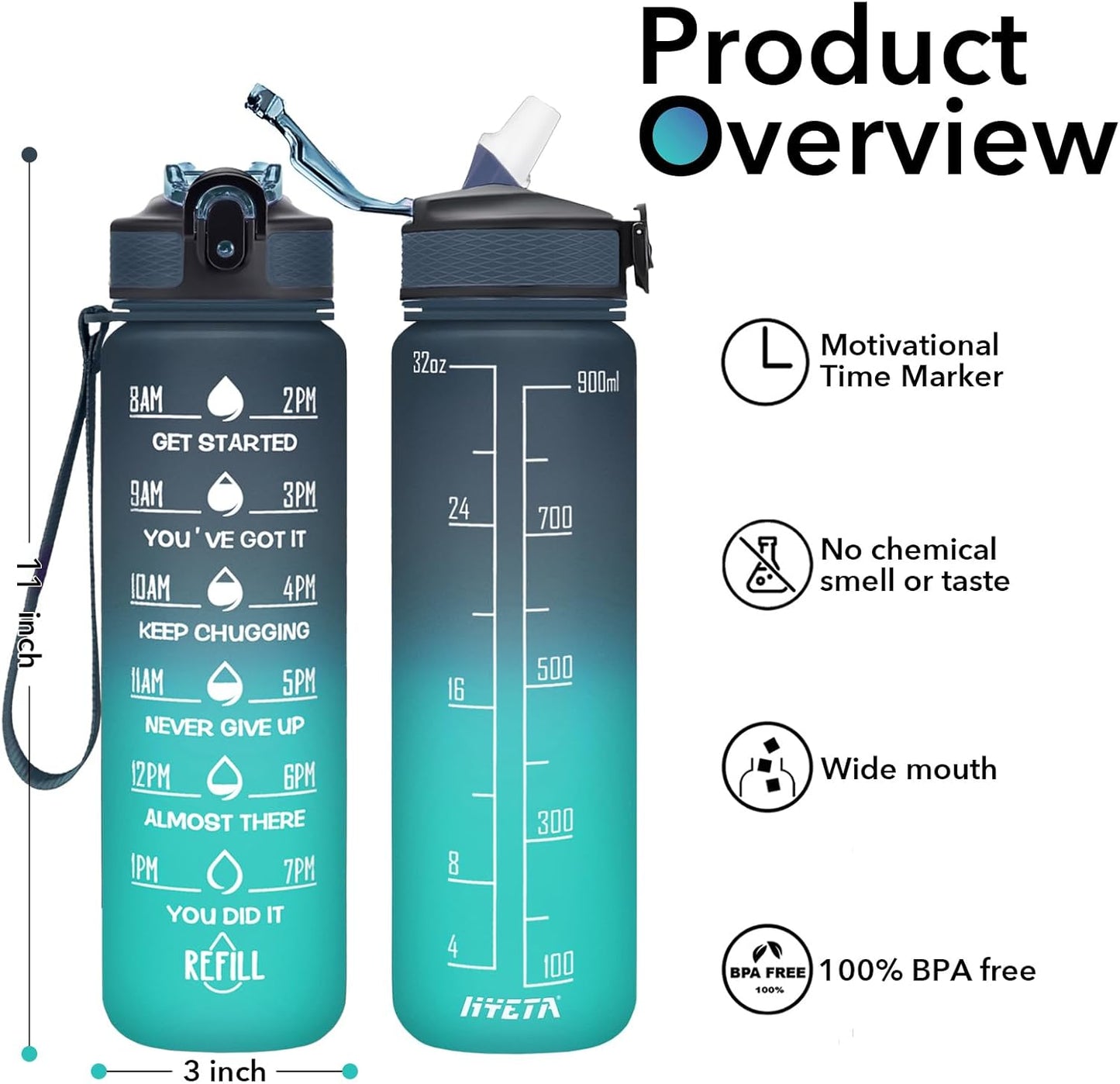 Hyeta 32 oz Water Bottles with Times to Drink and Straw, Motivational Water Bottle with Time Marker, Leakproof, Drinking Sports Water Bottle for Fitness, Gym and Outdoor