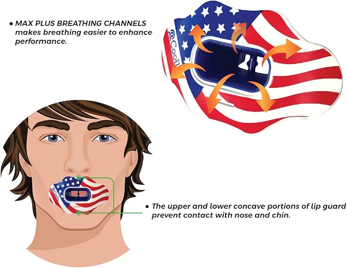 Football Mouth Guard Lip Guard MAXX/Might Football and High Impact Sports Lip Protector for Adults & Youth (Strap Included)