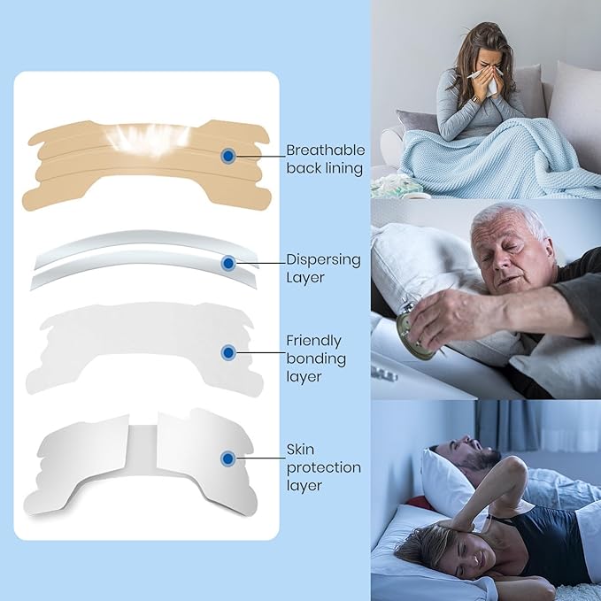 MQUPIN 150 Counts Nasal Strips Upgraded, Drug-Free, Safe, Long Effect, Reduction Snoring, Nasal Strips for Snoring Congestion Relief(66mm*19mm)