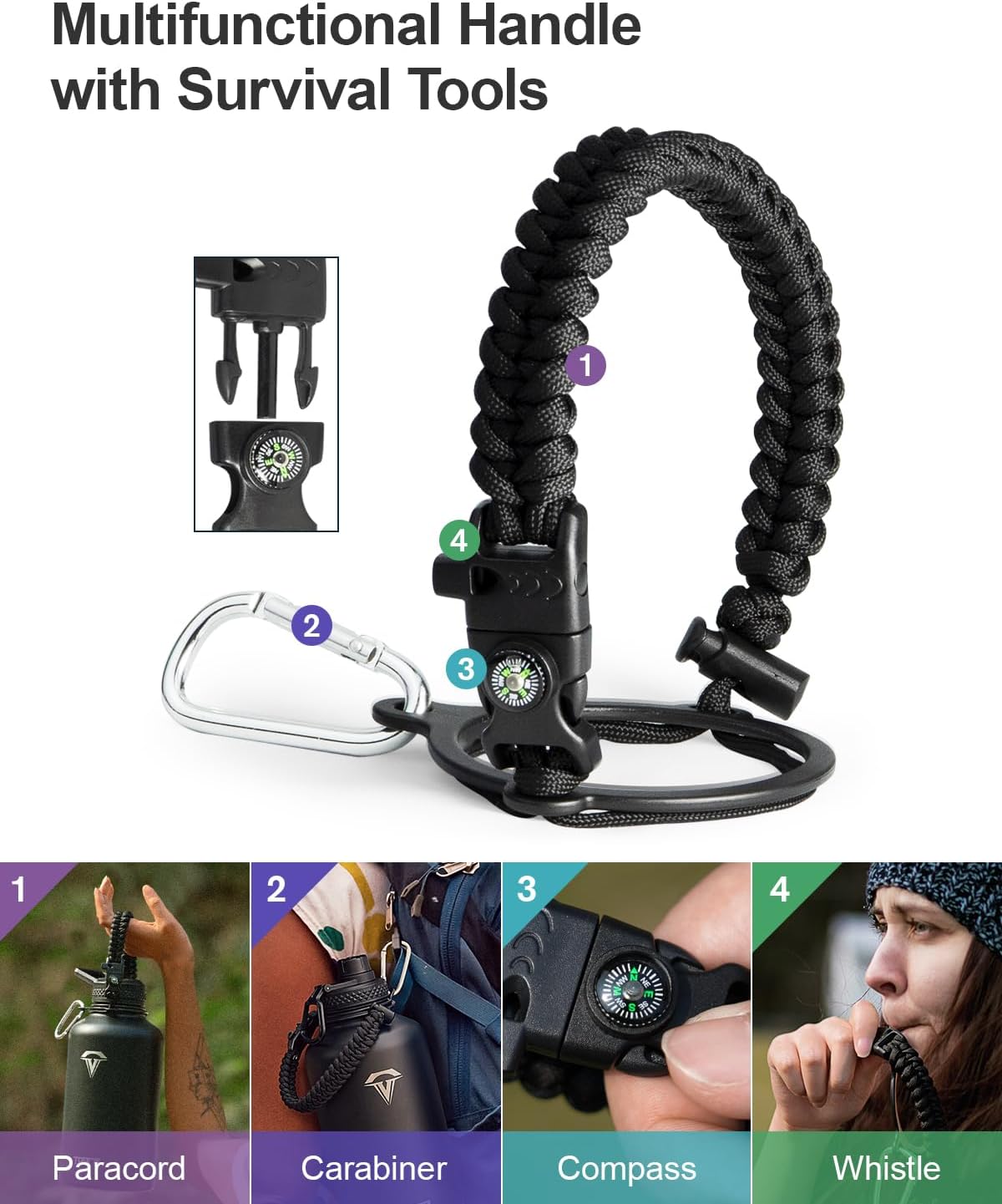 64oz Insulated Water Bottle,Half Gallon Water Flask Stainless Steel Vacuum, Cold for 48 Hrs,BPA-Free & Leakproof -with Paracord Handle,Strap,Straw Spout Lids,Large Jug for Gym Sports,Black