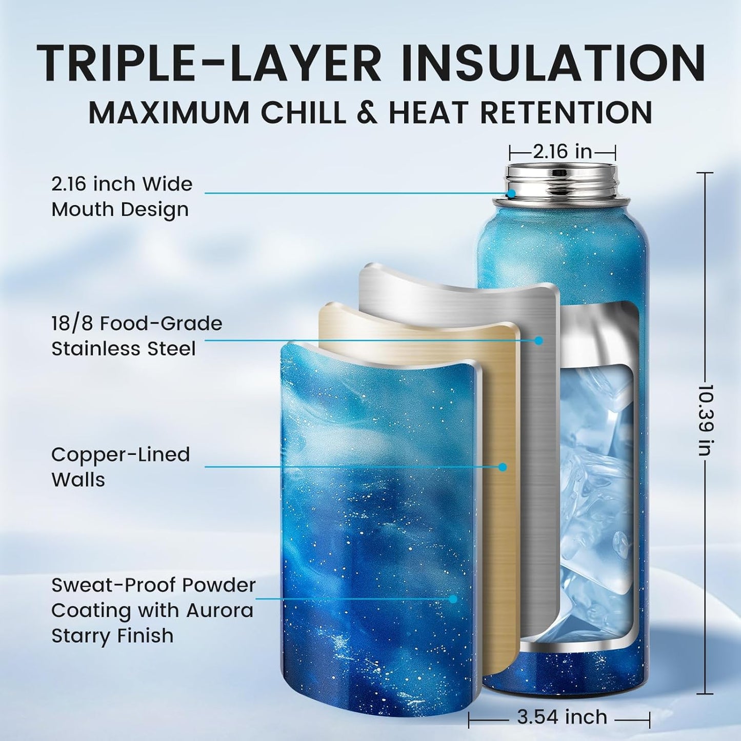 40oz Insulated Water Bottle, Triple Wall Vacuum Stainless Steel Water Bottles - Keeps Cold 48H, Reusable Metal water flask Jug for Gym, Sports, Camping, Hiking,Travel, Starlight Blue