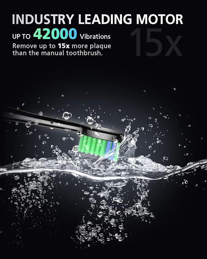 BAOVERI Electric Toothbrush with 8 Brush Heads, 42000 VPM Rechargeable Sonic Toothbrushes, 5 Modes & 3 Intensity Levels, IPX7 Waterproof, 2 Minutes Smart Timer, 4 Hours Fast Charge for 60 Days