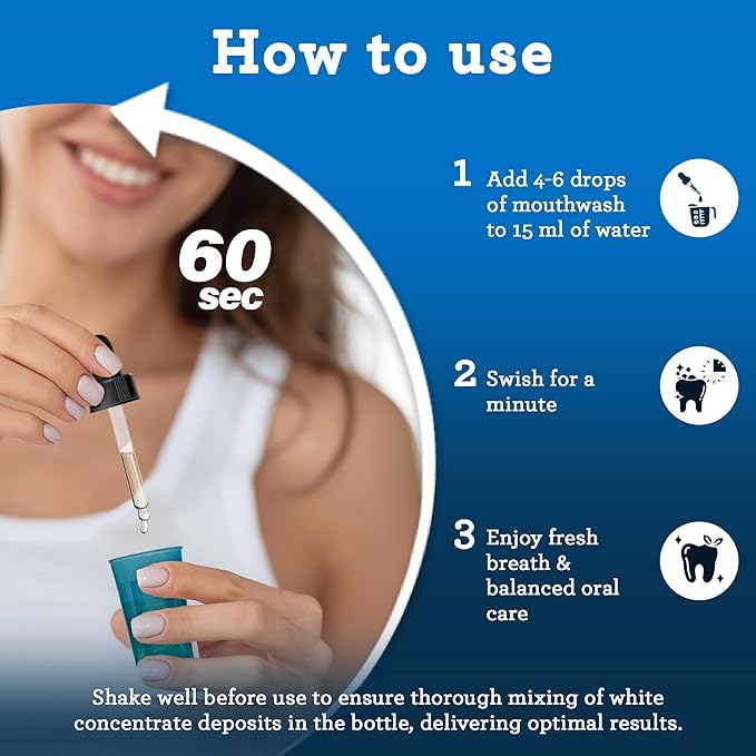 GuruNanda Concentrated Mouthwash (2 fl oz), Fluoride-Free, Mint Mouthwash with Natural Essential Oils, Supports 300 Rinses, Aids in Fresh Breath