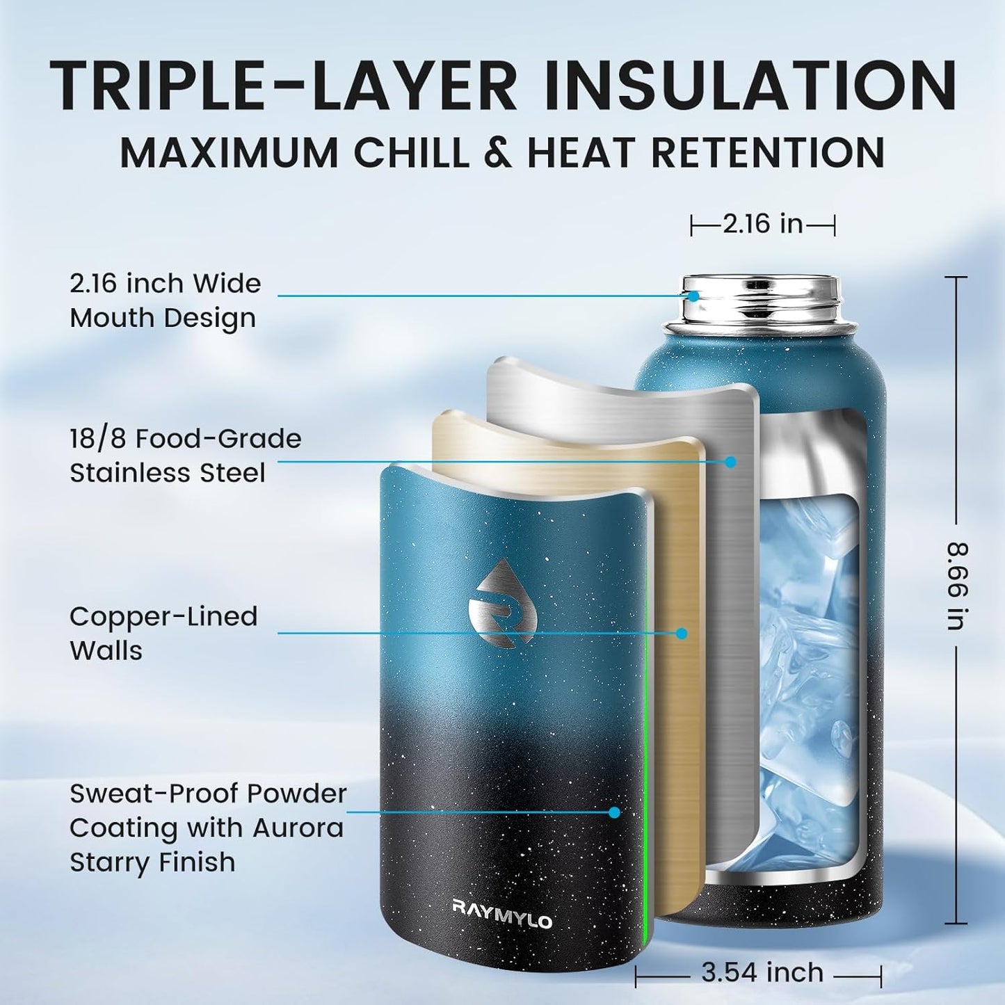 32oz Insulated Water Bottle, Triple Wall Vacuum Stainless Steel Water Bottles - Keeps Cold 48H, Reusable Metal water flask Jug for Gym, Sports, Camping, Hiking,Travel, Midnight Blue Speckle