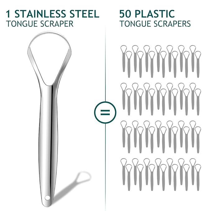 Tongue Scraper (2 Pack), Wide-head Tongue Cleaner with Nice Carrying Box, Easkep 100% Stainless Steel Tongue Scrapers Cleaners, for Men, Women, Adults, Kids