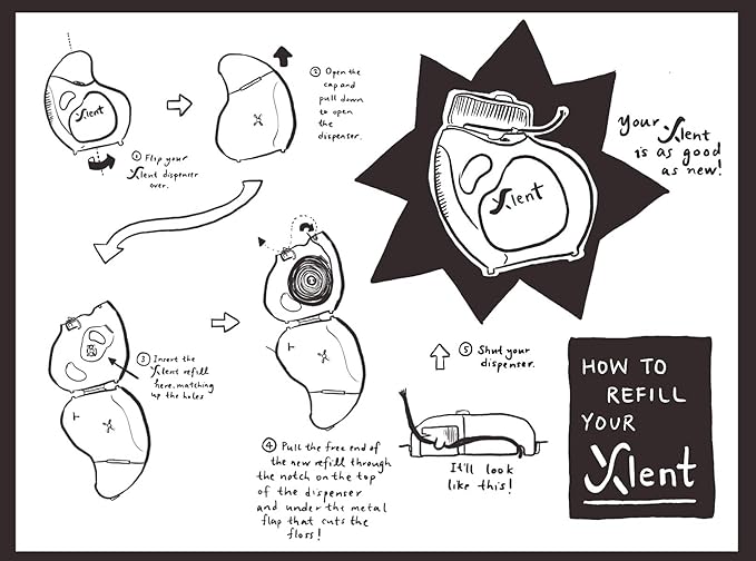 Xlent Expandable Dental Floss Treated with Activated Charcoal, Xylitol, Natural Plant Based Wax, Refreshing Mint Flavor - Pack of 5 (Refills Only)