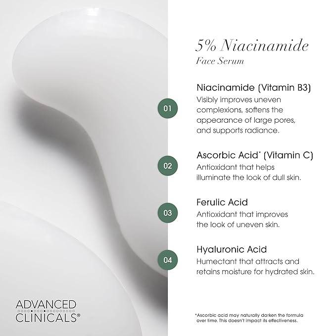 Advanced Clinicals Brightening Vitamin C Cream + 5% Niacinamide Serum W/Hyaluronic Acid 2pc Set | Vitamin C Body Lotion Moisturizer & Dark Spot Remover Face Serum | Skin Care Products, 2pc Bundle