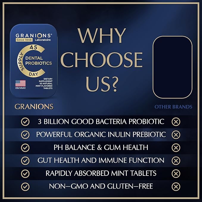 Oral Probiotic Mints - 3 Billion CFU for Dental Probiotics for Teeth and Gums - Best Breath Freshener with Lactobacillus Salivarius - Oral Health Probiotics for Bad Breath - 90 Tablets in Tins