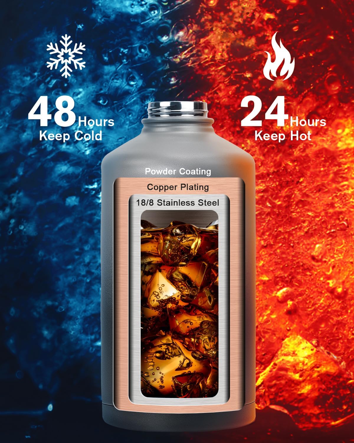 128 oz Insulated Water Bottle,One Gallon Water Flask Stainless Steel Vacuum, Cold for 48 Hrs,BPA-Free & Leakproof -with Paracord Handle, Strap,Straw Spout Lids,Large Jug for Gym,Grey