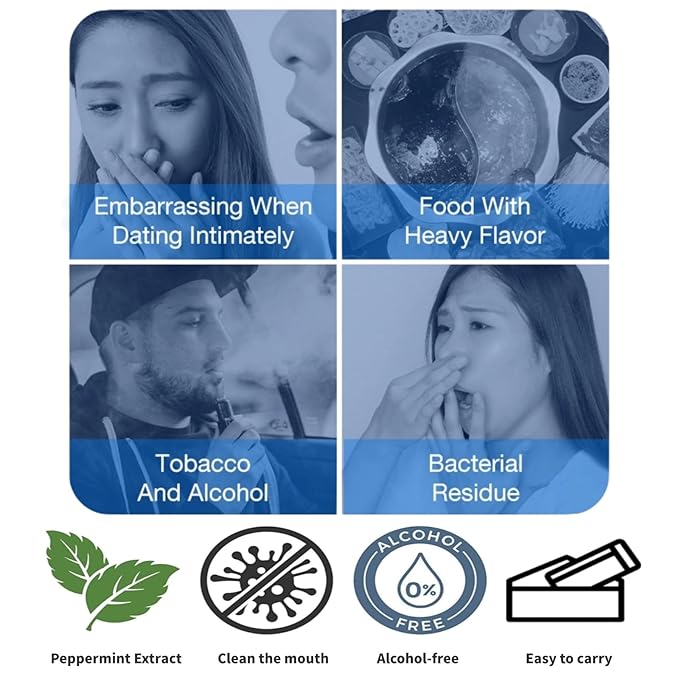 3 Count Fruit Mint Mouth Spray, Breath Spray for Adults, Bad Breath Treatment Oral Breath Spray, Breath Freshener for Bad Breath Mouth Spray, Dry Mouth Spray, (0.7OZ/20ML)