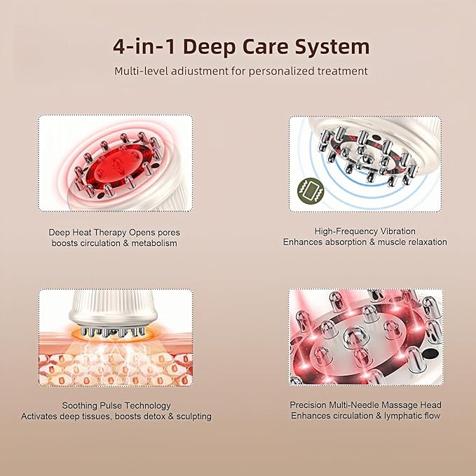 Lymphatic Drainage Massager for Legs, Arms & Belly – Anti Cellulite & Stretch Marks Reduction Tool with Microcurrent, Heat, Vibration & Light Therapy – Portable Body Sculpting Machine for Home Use