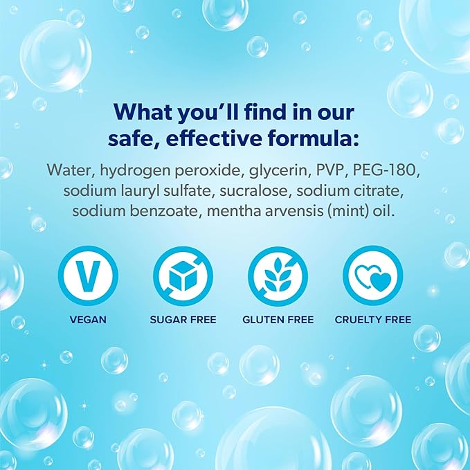 EverSmile AlignerFresh Cleaning Spray for Invisalign and All Clear Aligners and Retainers – On-the-Go Cleaning & Teeth Whitening, Kills Bacteria, Fights Bad Breath – Mint Flavor, 10ml (6 Pack)