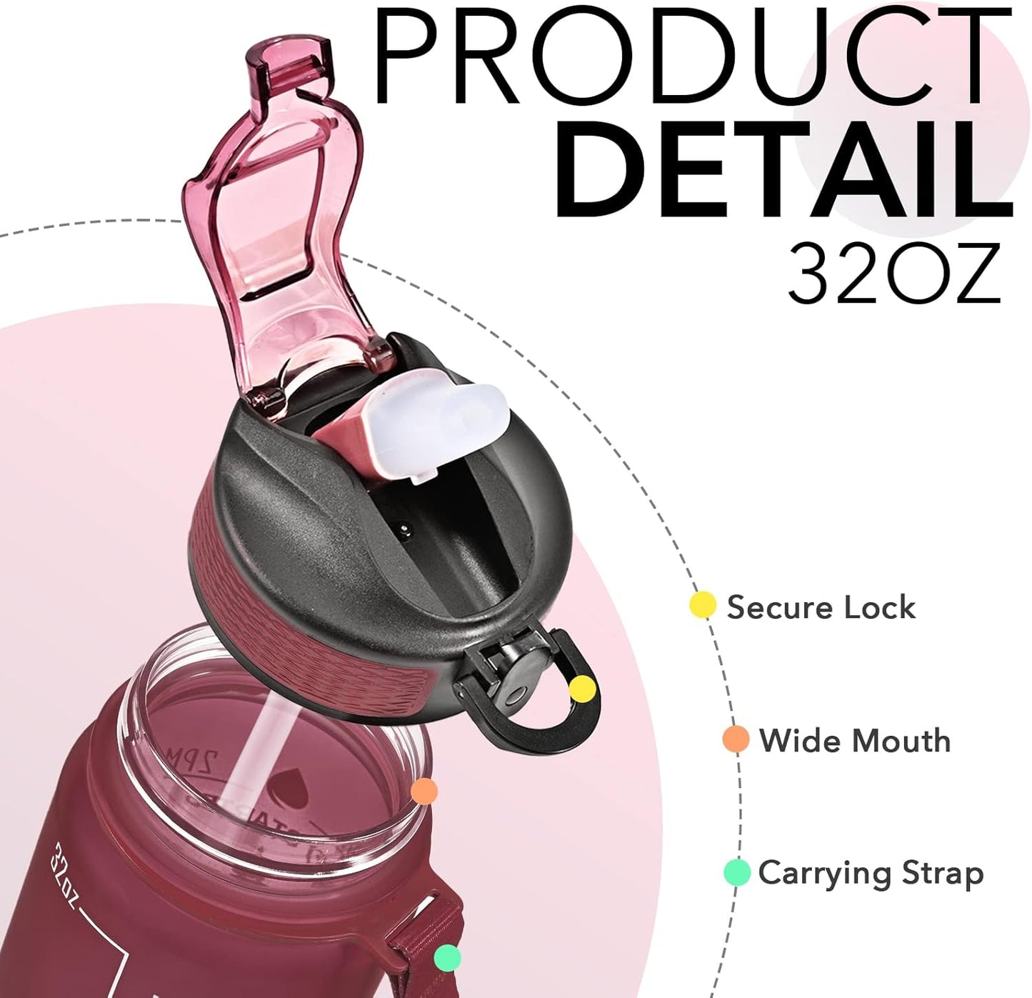 Hyeta 32 oz Water Bottles with Times to Drink and Straw, Motivational Water Bottle with Time Marker, Leakproof, Drinking Sports Water Bottle for Fitness, Gym and Outdoor