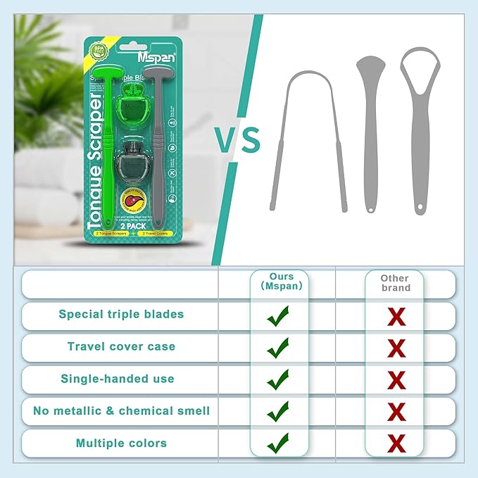 Mspan Tongue Scraper for Adults & Kids: Tongue Cleaner Brush Dental Clean Care Kit with Plastic Travel Case Cover - Oral Hygiene Fresh Breath Green Grey 2 Pack