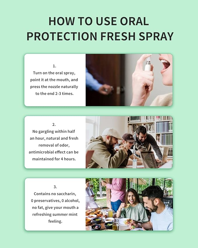 3 Count Mint Breath Spray Mouth Spray Breath Freshener Oral Care for All Ages 0.33OZ (10ML) Mint Peach Flavor