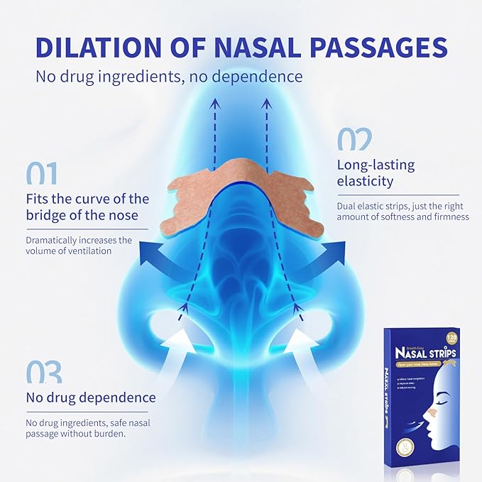 Performance Nose Strips for Breathing (120 Count) – Wide Body, Extra-Strength Nasal Strips for Snoring Relief & Athletic Endurance – Oil & Sweat Proof, Universal Fit
