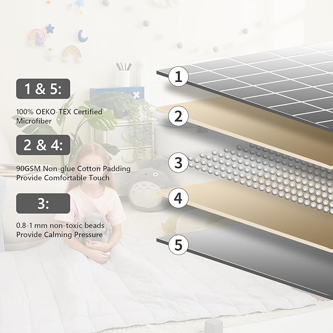 L'AGRATY Weighted Blanket - 36"x48" 3lbs Weighted Blanket Microfiber Material with Glass Beads Small Blanket for All-Season Summer Fall Winter Soft Thick Blanket