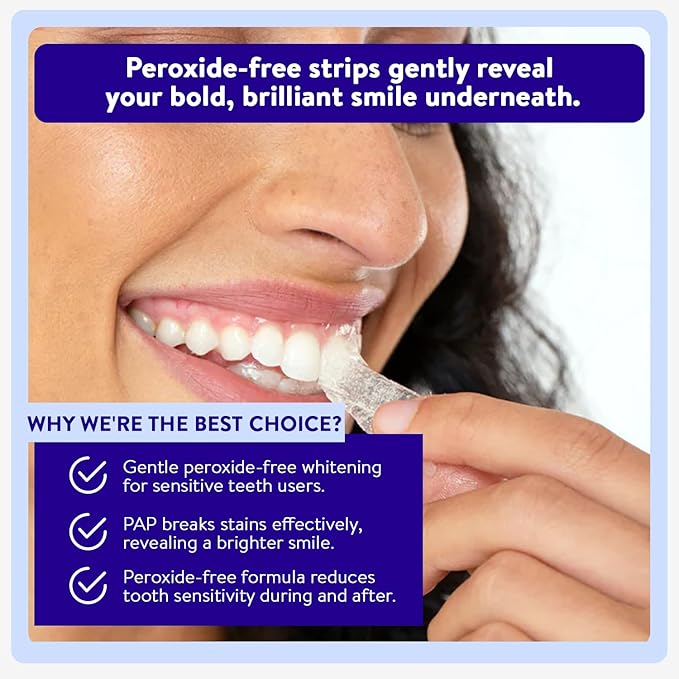 Active Wow 24k White Teeth Whitening Strips - Sensitive Teeth Whitening - 21-Day Kit, 42 Whitener Strips