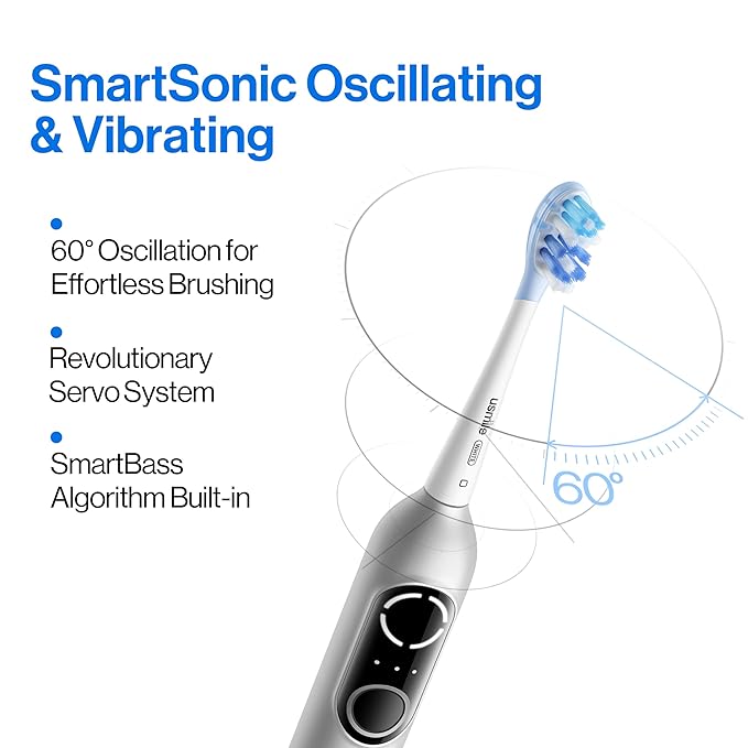 usmile P20 PRO Oscillating-Vibrating Electric Toothbrush, Electric Toothbrush for Adults, Rechargeable Travel Powered Toothbrush with Timer, 90-Day Battery Life