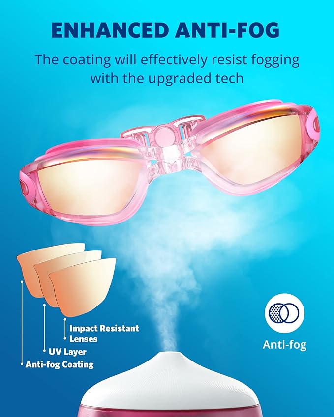 Aegend Swim Goggles, Swimming Goggles No Leaking Full Protection Adult Men Women Youth