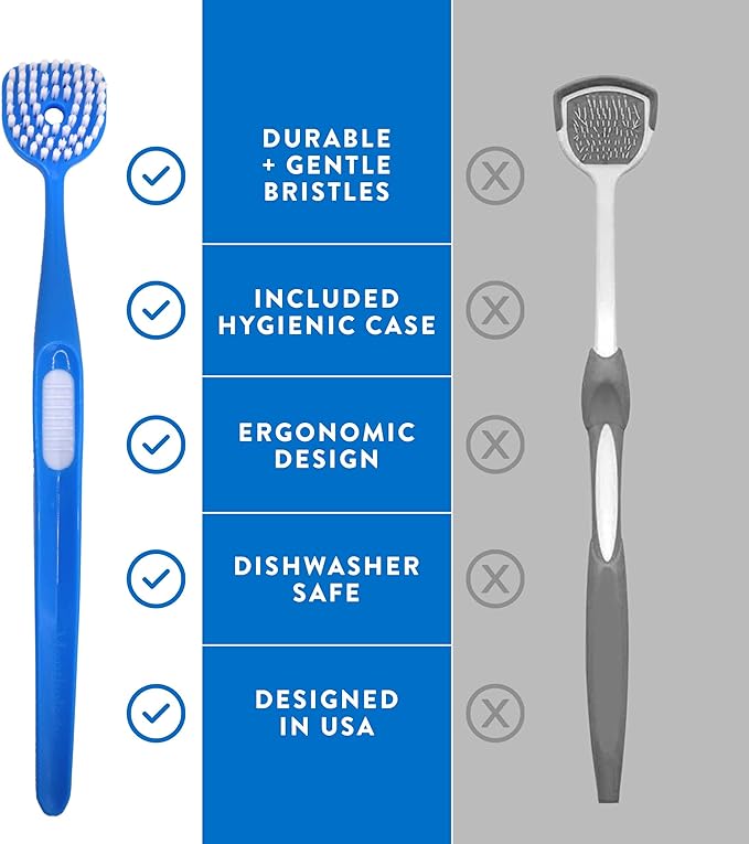 Soft Bristle Tongue Brush for Adults (1 Pack), Reduce Bad Breath & Improve Oral Hygiene, Tongue Scraper Brush Ergonomic Handle & Protective Cap, Tongue Cleaner for Adults, Tongue Scraper for Adults