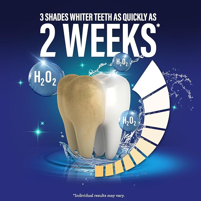 GuruNanda Teeth Whitening Dual Barrel Oxyburst Mouthwash - Alcohol & Fluoride Free, Hydrogen Peroxide to Promote Whiter Teeth - Wild Mint - 20 Fl Oz