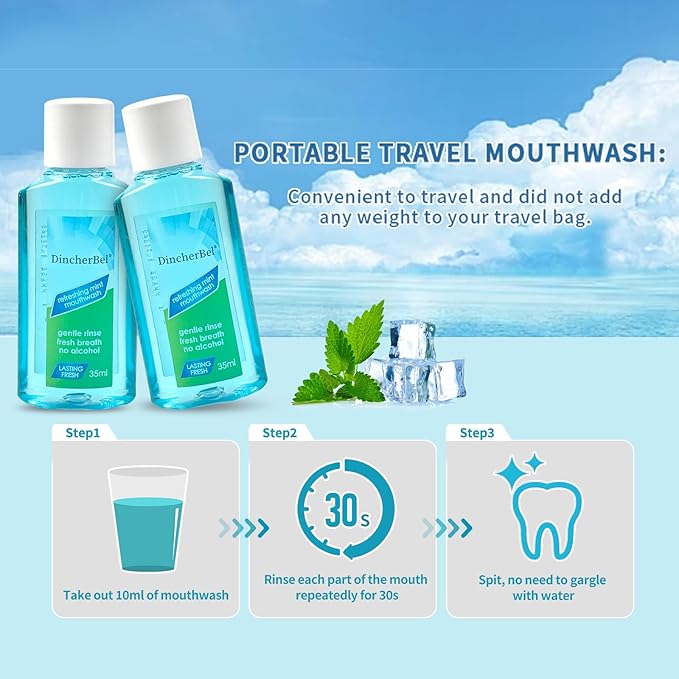 Mouthwash Travel Size, Portable Original Mint Mini Mouthwash Bulk, 35ml/1.2oz (24Pack, Mint)