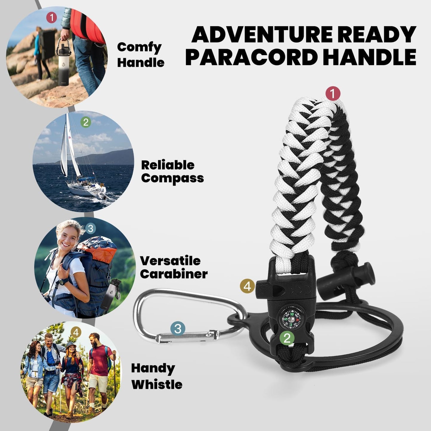 Insulated Water Bottle 20 oz, Triple Wall Vacuum Stainless Steel (Cold for 48 Hrs), Leak Proof & Non-BPA, Kids Water Bottle Jug for School with Straw Spout Lids, Ombre: White/Black