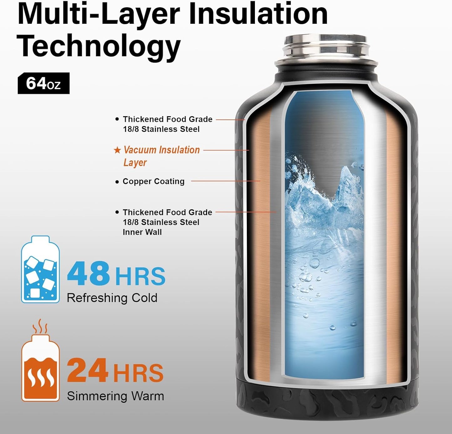 Insulated Water Bottle | Thickened Stainless Steel Vacuum Metal | Portable Sports Half Gallon Large Water Jug for Gym and Hiking with Straw, Carrier Bag, Handle Strap | BPA-Free 64 oz