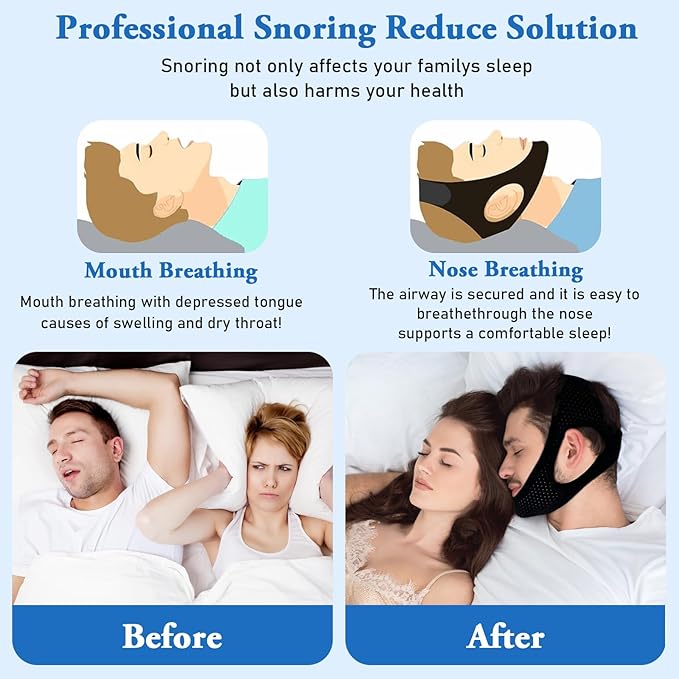 2 Pack Anti Snore Chin Strap for Sleeping，Jaw Tape Mouth Snoring Sleep Devices Stopper Cpap Users Breathing Head Mouthpiece Solution to Keep Closed Mandibular Advancement Reducing for Men Women