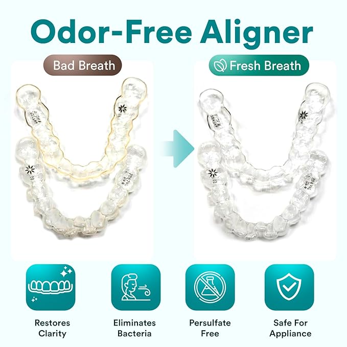 Weiss Naturals Retainer Cleaner Tablets, Invisalign Cleaner, Remove Stains, Odors & Plaque, PERSULFATE FREE Night Guard & Denture Cleaner 2-Month Supply, 60 Mint Scented Tablets