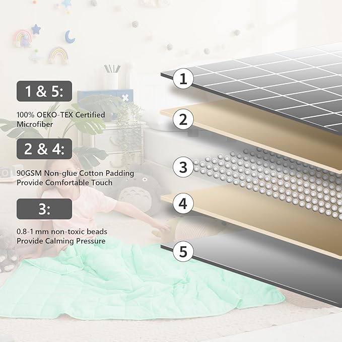 L'AGRATY Weighted Blanket - 36"x48" 3lbs Weighted Blanket Microfiber Material with Glass Beads Small Blanket for All-Season Summer Fall Winter Soft Thick Blanket