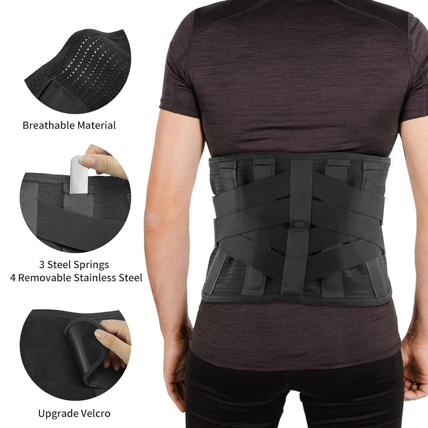 Lower Back Brace for Back Pain Relief, Breathable Lower Back Support for Women & Men, Adjustable Lumbar Support Belt with 7 Stays for Herniated Disc, Sciatica (Medium, Black)