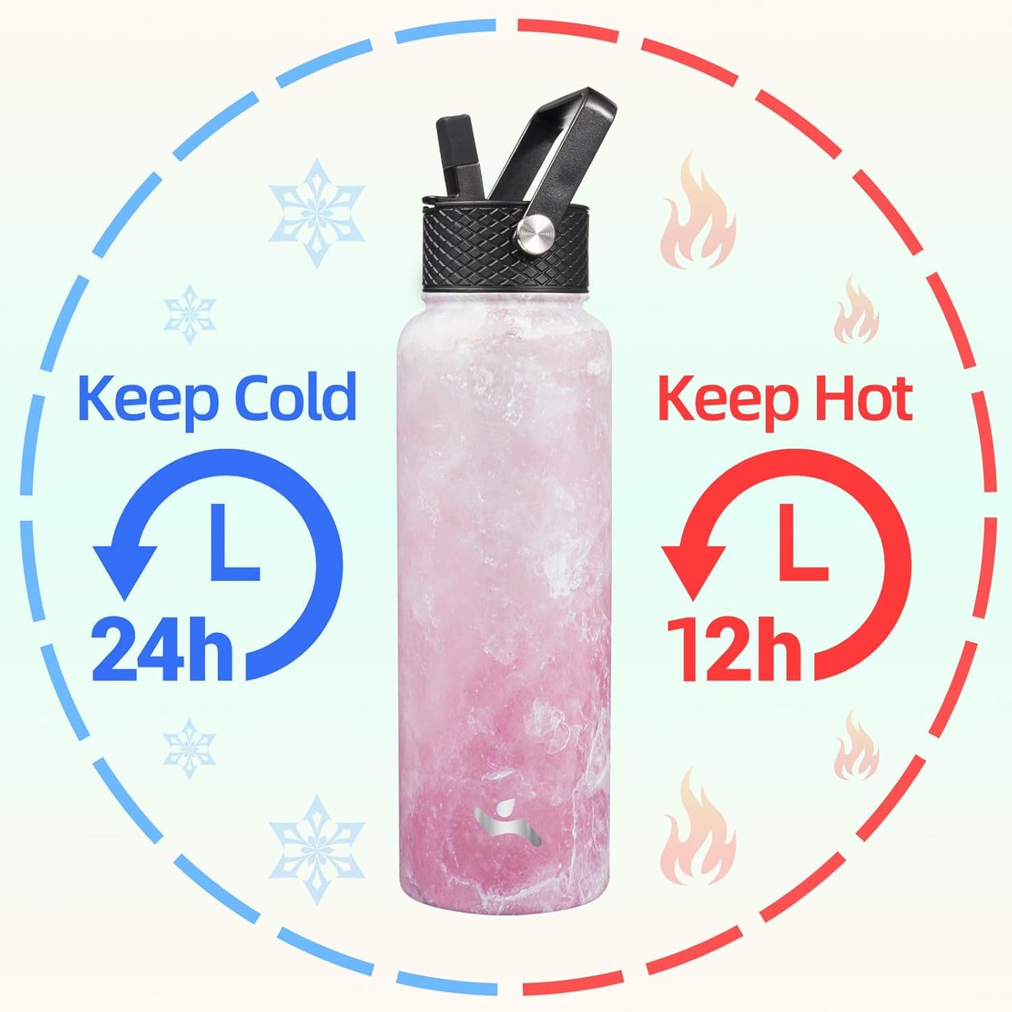 40oz Insulated Water Bottle Stainless Steel Sport Bottles with 3 Lids,Marble Blossom