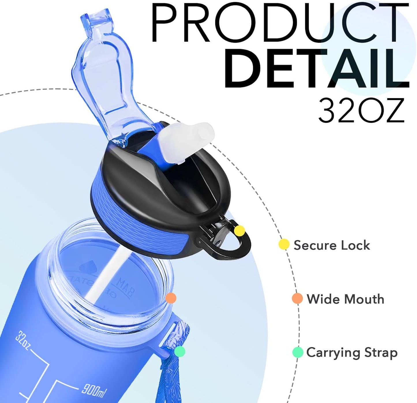 Hyeta 32 oz Water Bottles with Times to Drink and Straw, Motivational Water Bottle with Time Marker, Leakproof, Drinking Sports Water Bottle for Fitness, Gym and Outdoor