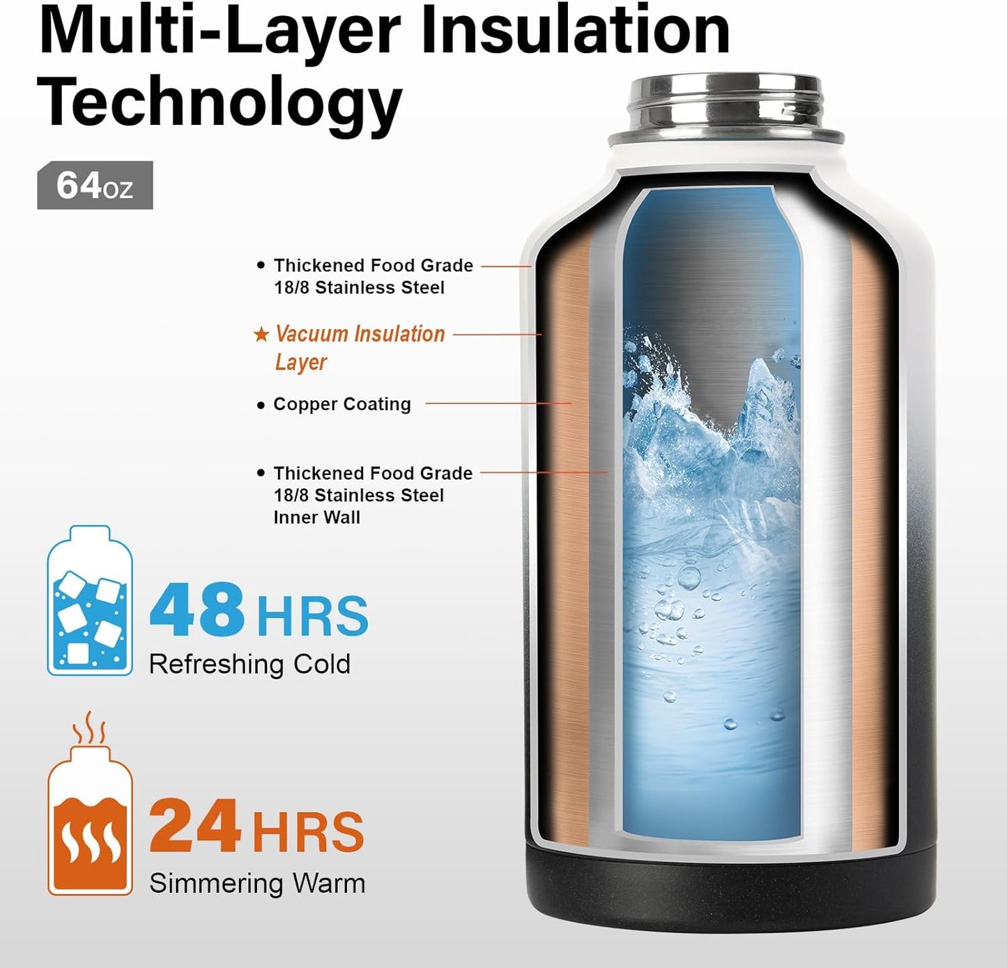 Insulated Water Bottle | Thickened Stainless Steel Vacuum Metal | Portable Sports Half Gallon Large Water Jug for Gym and Hiking with Straw, Carrier Bag, Handle Strap | BPA-Free 64 oz