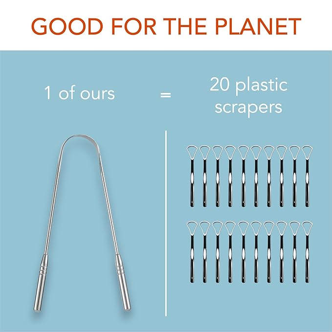 Tongue Scraper 100% Stainless Steel • Premium Tongue Cleaner • Improve Oral Health • Freshen Breath (1 Count)