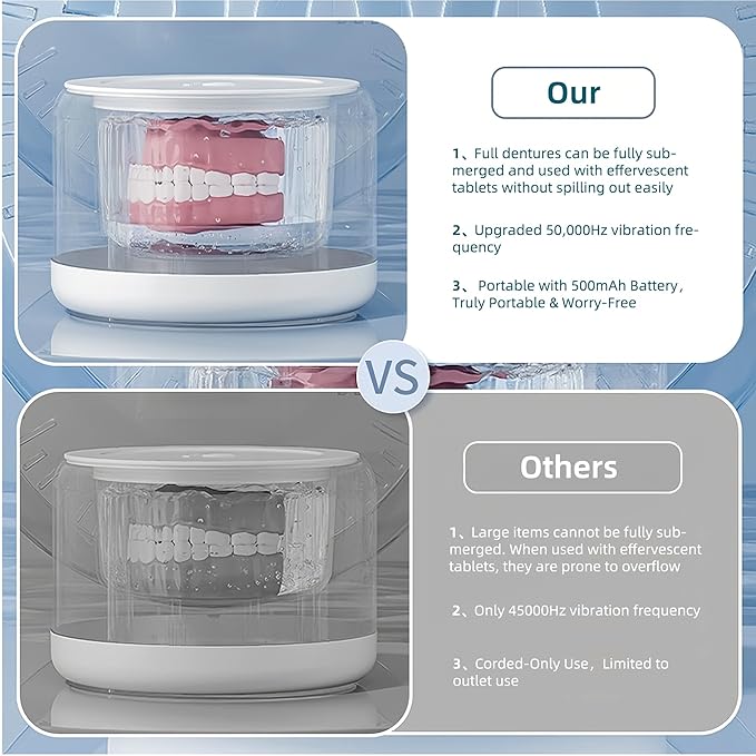 Three Modes Denture Cleaner Machine for Invisalign Cleaner,50kHz Ultrasonic Retainer Cleaner Machine,200ML Mouth Guard Cleaner,For Dentures,Mouth Guards,Braces,Aligners,Toothbrush,Jewelry