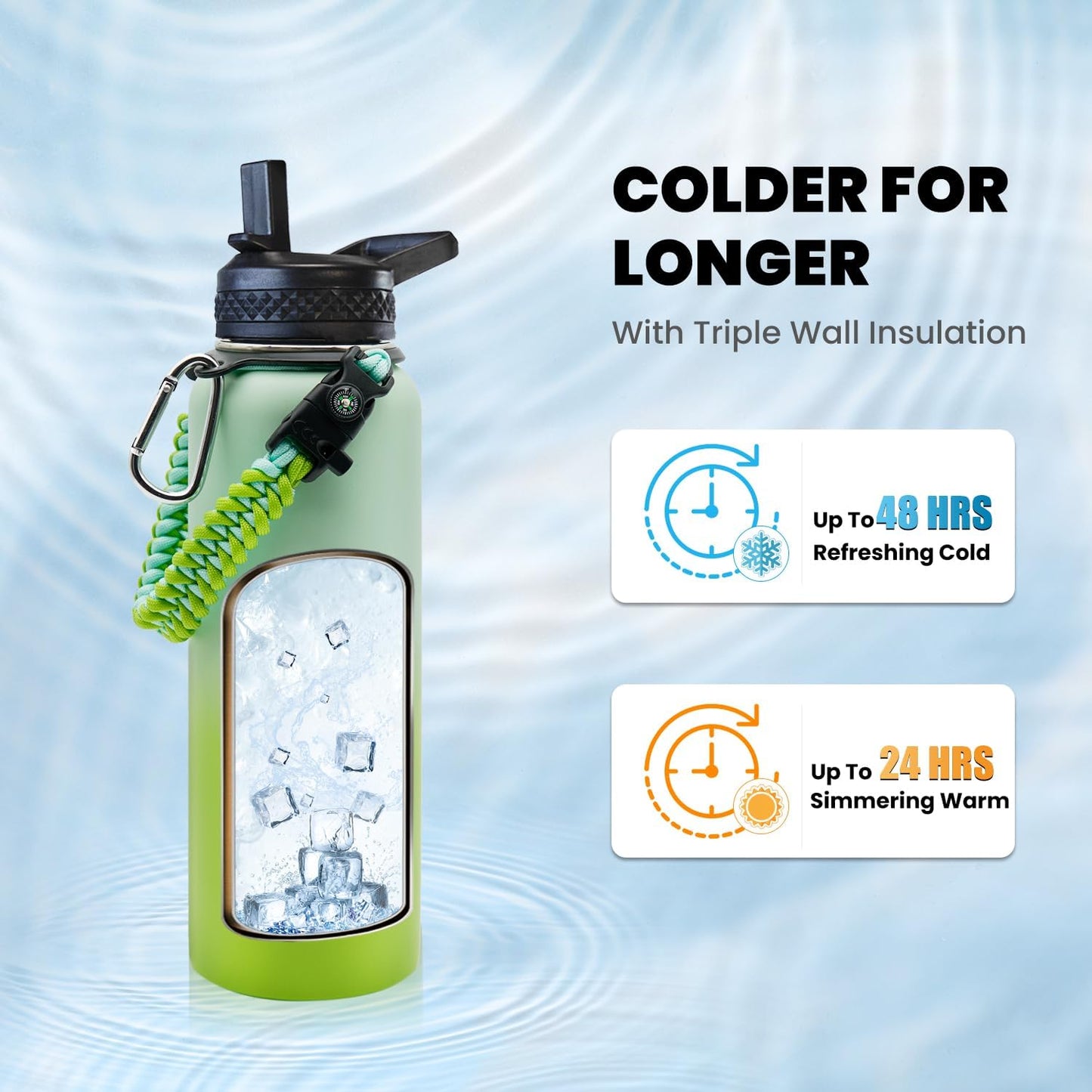 Insulated Water Bottle 40 oz, Triple Wall Vacuum Stainless Steel (Cold for 48 Hrs), Leak Proof & Non-BPA, Modern Water Flask Jug with Paracord Handle & Straw Spout Lids, Ombre Green