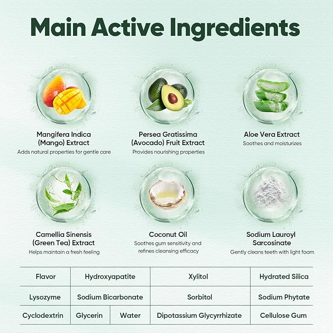 MySmile Fluoride Free Nano Hydroxyapatite Toothpaste for Sensitive Teeth, Strengthens Enamel, Remineralizes & Whitens Teeth, Freshens Breath for Adults, SLS Free, Natural Misty Mint, 4.2 oz, 2 Pack