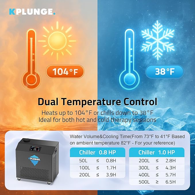 All-In-One Cold Plunge Chiller for Ice Bath | Gale Series 1 HP Water Chiller and Heater with WiFi, App and Touch Control, Ozone, Water Filter, Chiller for Indoor/Outdoor Use - Black