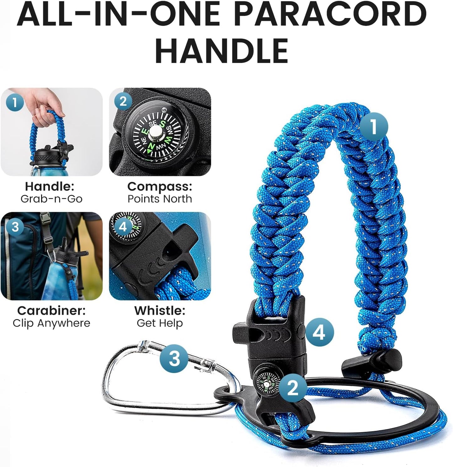 32oz Insulated Water Bottle, Triple Wall Vacuum Stainless Steel Water Bottles - Keeps Cold 48H, Reusable 1/4 Gallon water flask Jug for Gym, Sports, Camping, Hiking,Travel, Starlight Blue