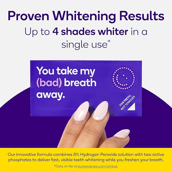 Burst Teeth Whitening Breath Strips (Polar Mint/8 Pack) | Kills 93% of Bad Mouth Germs | Up to 4 Shades Whiter in One Use | Easy to Apply/Quick Dissolving