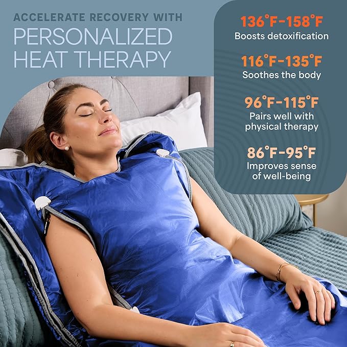 Lifepro BioRemedy Infrared Sauna Blanket – Available in 5 Colors – Portable Far Infrared Home Sauna Bag for Detox, Tension, and Relaxation – Adjustable Temp (86–158°F) & Timer – Includes Detox Wraps