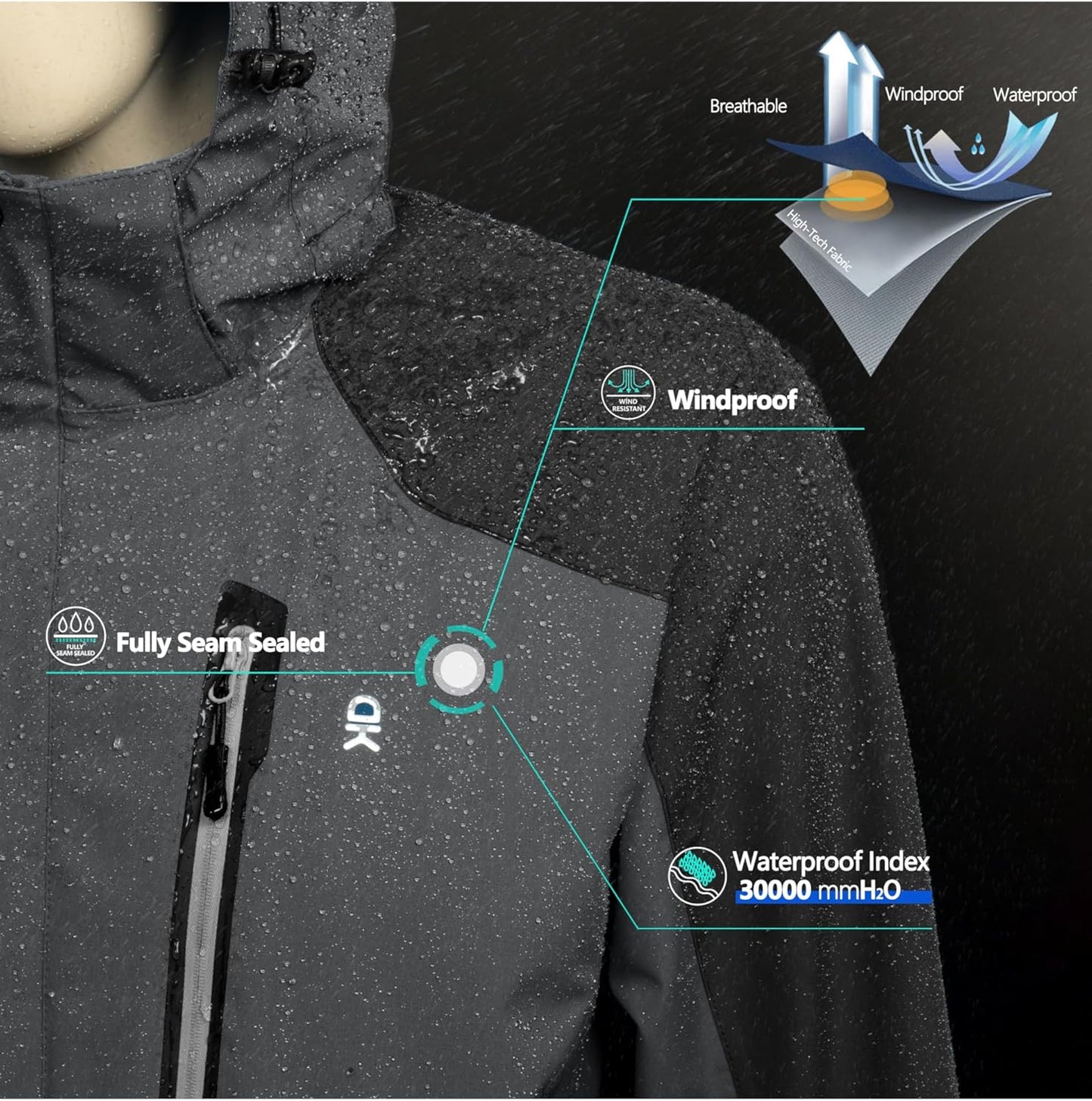 Little Donkey Andy Men's Waterproof Rain Jacket Outdoor Lightweight Hooded Raincoat for Hiking Golf Travel Fishing