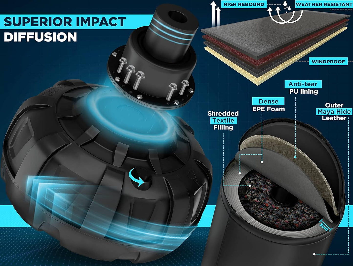 RDX XXL 330LBS Target Freestanding Punching Bag with Cover & Gloves – 72” Adult Heavy Pedestal Punch Bag Set - 17 Suction Cup 8 Extended Legs Stand Base - Kick Boxing MMA Muay Thai Home Gym Fitness